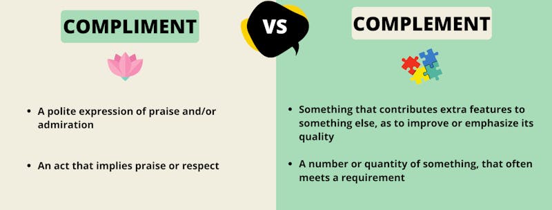 compliment vs complement